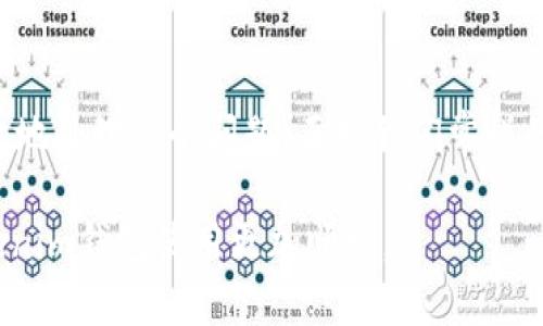 解决Tokenim钱包服务器签名错误的方法
Tokenim钱包, 服务器签名错误, 钱包安全, 数字货币/guanjianci

引言
在数字货币的世界中，钱包的安全性至关重要。Tokenim钱包作为一种流行的数字货币钱包，旨在为用户提供安全、便捷的存储和交易服务。然而，有些用户在使用Tokenim钱包时，可能会遇到“服务器签名错误”的提示。那么，这个问题该如何解决呢？本文将全面讨论该错误的成因以及解决方法，帮助您更好地使用Tokenim钱包。

什么是服务器签名错误？
服务器签名错误通常表示在与服务器进行数据交互时，签名验证失败。这种情况可能由多种原因导致，比如网络不稳定、接口请求参数不正确、或者是钱包的版本过旧等。因此，了解这些成因将有助于我们更好地解决问题。

常见原因分析
在探讨解决方案之前，让我们先了解一些引发服务器签名错误的常见原因：

ul
    listrong网络问题：/strong网络的不稳定性可能导致与服务器的连接中断，从而引发签名错误。/li
    listrong版本过旧：/strong有时候钱包版本过旧，无法与服务器进行正确的通信。/li
    listrong参数错误：/strong请求中包含了错误的参数，导致服务器无法正确验证签名。/li
    listrong服务器异常：/strong有时，服务器本身可能出现问题，导致响应错误。/li
/ul

解决方法
针对以上原因，下面提供了一些解决方案，帮助您排除服务器签名错误的问题：

h41. 检查网络连接/h4
首先，确认您的设备是否依然保持良好的网络连接。可以尝试使用其他应用程序或网站检查网络是否正常。如果网络不稳定，请尝试重新连接或切换到其他网络环境。

h42. 更新Tokenim钱包/h4
确保您使用的是最新版本的Tokenim钱包。过时的版本可能会导致与服务器的兼容性问题。前往应用商店检查更新，确保您的钱包版本是最新的。

h43. 检查参数设置/h4
如果您在使用API进行交易，请仔细检查所提交的所有参数。保证每个参数的格式和内容都是正确的，必要时可以参考官方文档进行确认。

h44. 尝试重新登录/h4
有时候，简单的登录退出可以解决许多问题。尝试退出账户，然后重新登录，看看问题是否得到解决。

h45. 等待服务器恢复/h4
如果您怀疑是服务器本身的问题导致的，您可以稍等片刻后重试。在此期间，可以查看Tokenim的官方社交媒体或社区，了解是否存在服务器故障的相关信息。

预防措施
为了避免将来再次遇到服务器签名错误，您可以采取一些预防措施：

ul
    li定期更新钱包应用程序，确保使用最新安全版本。/li
    li保持稳定的网络环境，尽量避免在信号弱的地方进行操作。/li
    li使用密码管理工具，妥善管理个人安全信息，避免输入错误的参数。/li
    li了解官网公告与更新，及时掌握可能影响服务的消息。/li
/ul

总结
在数字货币的领域中，钱包安全问题不容忽视。Tokenim钱包的“服务器签名错误”提示虽然令人困惑，但通过上述的解决方案和预防措施，您可以有效地处理这个问题。正如我们常说的：“一日之计在于晨”，在面对问题时，积极主动地去应对，才是解决问题的最佳方法。保持对技术变化的敏感，才能在数字货币的浪潮中立于不败之地。

最后，若以上方法依然无法解决您的问题，建议您联系Tokenim官方客户支持，获取更专业、更详细的帮助。希望这些信息对您有所帮助，确保您的Tokenim钱包使用更加顺畅。