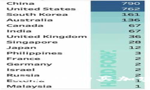 如何在网上安全便捷地购买加密货币：全面指南