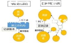   深入了解Tokenim：支持ERC20的数字钱包秘籍 /  g