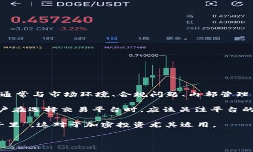 关于Tokenim是否会被关闭的问题，目前并没有官方确认或公开的消息。Tokenim是一种加密资产交易平台，其运营情况通常与市场环境、合规问题、内部管理等多方面因素有关。

在加密货币行业，平台的关闭并不罕见，历史上已发生多起交易平台因安全漏洞、监管动作或财务问题而关闭的事件。用户在选择交易平台时，应该关注平台的合规性、安全性及其社区的反馈。如果你使用Tokenim，最好定期查看该平台的最新公告，并确保你的投资处于安全之中。

同时，保持警惕和多样化投资也是一种有效的风险管理策略。行业内流行的一句谚语是“不要把所有的鸡蛋放在一个篮子里”，这对于加密投资尤其适用。

如果你有更多具体的问题或需要了解其他信息，请告诉我！