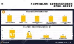 如何解决Tokenim转账ETH不足的问题：全面指南