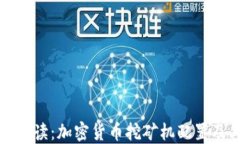 全方位解读：加密货币挖矿机配置及其技巧