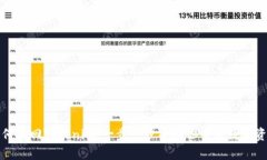 如何找回Tokenim：一步一步帮助你重获数字资产