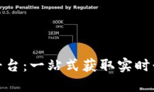 加密货币报价平台：一站式获取实时行情的最佳选择