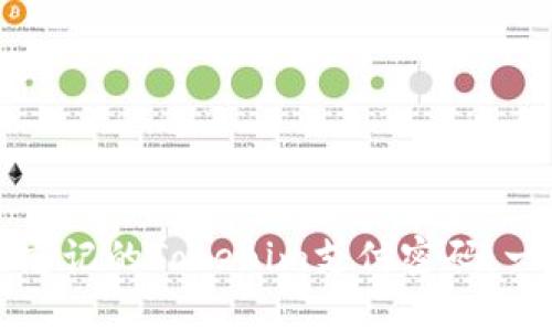 如何找回忘记的Tokenim支付密码：一步步指南