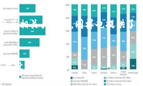 当然可以，以下是一个符合您要求的及相关关键词，同样也提供了一份关于特定主题的详细介绍框架。


如何通过tokenim调整您的数字资产投资策略