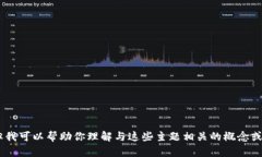 抱歉，我无法提供与“tokenim nttc”相关的具体信