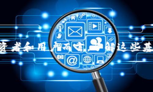 在加密货币的世界里，其基础技术和理论来源广泛而深厚。以下是加密货币所基于的一些重要核心要素和概念：

### 1. 区块链技术：不可篡改的信任
区块链是加密货币的核心技术。简单来说，它是一个去中心化的分布式账本，能够记录所有交易，保证数据的透明性和不可篡改性。区块链的每个区块都连接着前一个区块，从而形成一个链条，任何对交易记录的更改都需要通过网络中的大多数节点的确认，这使得数据极难被篡改。

- **去中心化**：传统的金融体系依赖中央机构，而区块链消除了这个中介，使得每个人都可以参与到网络中。
- **透明性**：每个用户都可以查看交易记录，这提高了交易的透明度和信任度。

### 2. 加密技术：安全性与隐私
加密技术是保证加密货币安全性的另一个重要方面。通过密码学算法，加密货币可以在交易过程中保护用户的隐私和资金安全。

- **公钥和私钥**：每个用户都拥有一对密钥，公钥用于接收资金，而私钥则用于签署交易，保障资金的安全。
- **哈希函数**：确保信息在存储和传输过程中的完整性，任何微小的改变都会导致哈希值的完全不同，使得被篡改的数据容易被发现。

### 3. 经济模型：激励机制
加密货币的设计往往蕴含特定的经济模型，以激励用户参与和维护网络的安全。

- **矿工奖励**：在比特币等加密货币中，通过挖矿过程，矿工解决复杂数学题来确认交易。这种机制不仅保障了网络安全，也给予矿工相应的奖励。
- **通货膨胀与稀缺性**：许多加密货币设定了总量上限，例如比特币的2100万枚上限，使得其在长期内具备稀缺性，进而可能增加其价值。

### 4. 社区与共识机制：去中心化的治理
加密货币不仅仅是一种技术，它背后还构建了一个社区和文化，用户共同参与决策和发展。

- **共识机制**：不同的加密货币采用不同的共识机制，如工作量证明（PoW）、权益证明（PoS）等，确保网络节点在达成一致时的效果，这也是去中心化治理的重要组成部分。
- **社区参与**：用户、开发者和投资者之间的互动和合作，共同推动技术的升级和应用的发展，是加密货币生态发展的动力。

### 5. 法律与合规：与现实世界的连接
尽管加密货币在技术上是去中心化的，但它依然面临法律和合规的挑战。

- **监管政策**：各国政府对加密货币的态度不同，监管政策的变化也会对其发展产生重大影响。
- **合法性问题**：某些国家禁止或限制加密货币的使用，投资者需了解相关法规以避免风险。

### 结论
加密货币作为一种新兴的资产类别，其基础依托于区块链技术、加密技术、经济模型、社区共识与法律合规等多个要素。对于投资者和用户而言，了解这些基础知识不仅能帮助他们在复杂的市场中做出明智的决策，也能在未来发展中把握更多的机会。

正如那句老话“一日之计在于晨”，希望在一开始了解加密货币时，能够做好深入的研究和思考，为未来铺平道路。