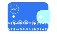 如何读懂加密货币K线图：让你在数字货币市场游