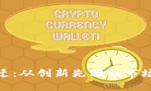 加密货币公司的变迁：从创新先驱到市场波动中的求生之道