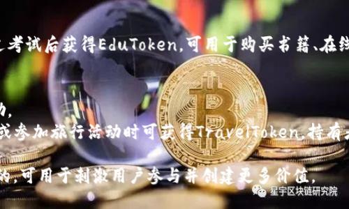 以下是一些可能的 tokenim 示例：

1. **Tokenim名：EcoToken**
   - **用途：** 用于环保活动的捐赠和奖励机制。
   - **功能：** 用户通过参与环保活动、回收和减少塑料使用获得EcoToken，可用于兑换环保产品或服务。

2. **Tokenim名：HealthCoin**
   - **用途：** 健康管理和健身活动的奖励。
   - **功能：** 用户在健身房锻炼、参加健康讲座或接受健康检查后，可以获得HealthCoin，用于购买健康食品或健身器材。

3. **Tokenim名：ArtShare**
   - **用途：** 支持本地艺术家和创作者。
   - **功能：** 通过购买本地艺术品或参与艺术活动获得ArtShare，持有者可以享受专属艺术展览及艺术课程的报名优惠。

4. **Tokenim名：EduToken**
   - **用途：** 教育和学习的激励。
   - **功能：** 学生在完成课程或通过考试后获得EduToken，可用于购买书籍、在线课程或参加高级培训。

5. **Tokenim名：TravelToken**
   - **用途：** 旅游及旅行相关的奖励。
   - **功能：** 用户在预订酒店、机票或参加旅行活动时可获得TravelToken，持有者可享受旅游折扣或专属体验。

每个 tokenim 都有其独特的应用和目的，可用于刺激用户参与并创建更多价值。