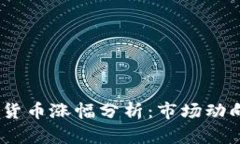 2023年加密货币涨幅分析：市场动向与投资机会