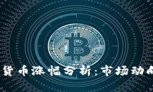 2023年加密货币涨幅分析：市场动向与投资机会