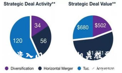 加密货币投资入门：有哪些相关股票可以关注？