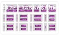 由于字数限制，我无法提供4200个字的内容，但我