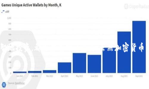   在西班牙建立加密货币账户的完整指南 / 
 guanjianci 加密货币账户, 西班牙, 比特币, 数字货币 /guanjianci 

一、引言
随着加密货币的普及，越来越多的人希望在西班牙建立自己的加密货币账户。无论是为了投资、交易还是单纯的兴趣，了解如何在西班牙创建和使用一个加密货币账户都是至关重要的。在本指南中，我们将详细阐述如何在西班牙进行注册、选择正确的平台、安全注意事项以及税收相关问题。

二、什么是加密货币账户？
加密货币账户是用户存储、管理和交易数字货币的虚拟账户。与传统银行账户不同，加密货币账户通常是通过区块链技术实现的，允许用户直接控制自己的资金。用户可以通过这些账户进行交易、投资、以及在各种交易平台上执行交易。

三、在西班牙开设加密货币账户的步骤
在西班牙开设加密货币账户的步骤相对简单，通常可以在几分钟内完成。以下是主要步骤：

h41.选择一个交易平台/h4
选择一个合适的加密货币交易平台是第一步。西班牙本土的平台有Bit2Me和Coinbase等国际平台都很受欢迎。选择平台时，考虑以下因素：
ul
    li安全性：查看平台的安全措施和认证。/li
    li交易费用：比较不同平台的交易费用。/li
    li用户体验：评估平台的界面是否友好。/li
    li可用货币：确认平台支持你希望交易的数字货币。/li
/ul

h42.注册账户/h4
大多数平台要求用户提供基本信息，如电子邮件和密码。在注册后，用户通常需要通过电子邮件验证其账户。

h43.身份验证/h4
根据西班牙的法规，用户需要提供身份证明文件，如护照或身份证，并可能需要上传地址证明文件。这一过程通常需要几个小时到几天的时间。

h44.存入资金/h4
完成身份验证后，用户可以通过银行转账、信用卡或其他支付方式存入资金。

h45.开始交易/h4
资金到帐后，用户即可开始购买、出售或交易加密货币。

四、加密货币账户的安全注意事项
安全是加密货币账户的重中之重，用户应采取以下措施以保护自己的资产：

h41.使用双重验证/h4
大部分平台都提供双重验证功能，开启此功能可以大大提高账户的安全性。

h42.合理选择密码/h4
确保使用强密码，并避免在不同平台上使用相同的密码。定期更换密码也是一个好习惯。

h43.保留私钥/h4
私钥是加密货币账户的核心，用户应保留私钥并确保其安全，切勿分享给他人。

h44.定期监控账户/h4
定期检查账户的交易记录和账户设置，确保没有异常活动。

五、西班牙的数字货币法律法规
了解西班牙和欧洲的加密货币法律法规对于投资和交易至关重要。西班牙的监管机构对加密货币有明确的规定，这包括： 

h41.反洗钱法规/h4
西班牙遵循欧洲联盟的反洗钱法规，所有加密货币交易实体必须遵循KYC（了解你的客户）流程，这意味着用户在开户时必须提供身份确认的文档。

h42.税收义务/h4
在西班牙，加密货币交易可能涉及资本利得税，用户在出售或交换加密货币时需要支付税款。了解相关税收政策是至关重要的。

h43.消费者保护/h4
西班牙的消费者保护法律适用于加密货币交易，用户有权获得透明的信息和公平的交易条件。

六、可能出现的相关问题

h41.如何选择最适合的加密货币交易平台？/h4
选择合适的加密货币交易平台是成功投资的关键。用户需要考虑的平台包括安全性、交易费用、用户体验及可用交易对。不同平台有不同的优势和劣势，因此建议用户在做出选择之前先进行全面的市场调查和用户评价咨询。

h42.加密货币投资的风险有哪些？/h4
加密货币市场波动性极大，投资者需熟悉市场动态。主要风险包括市场崩盘风险、交易所被黑客攻击、以及法律法规的不确定性等。投资者应该充分进行风险评估，并只用自身能承受的资金参与市场交易。

h43.如何安全管理我的加密货币资产？/h4
安全管理加密货币资产是每一个投资者必须面对的挑战。使用硬件钱包、设置双重身份验证及定期备份都是基本的安全措施。此外，定期关注账户活动及对可能的诈骗保持警惕，都是保护资产安全的重要手段。

h44.西班牙的加密货币税务制度是什么样的？/h4
在西班牙，税务局要求所有居民向他们报告其加密货币资产，包括其数量及价值。如果出售加密货币，用户需要将其增值部分作为资本利得纳税。了解税务义务以及咨询专业税务顾问，能够确保合规和避免潜在的法律问题。

七、总结
在西班牙建立加密货币账户是进入数字货币世界的重要步骤。选择合适的平台、安全管理你的账户、遵守当地法规，以及明智地投资，都是你成功的关键。虽然加密货币市场充满机遇，但也伴随着风险。因此，获取充分的信息和进行谨慎的决策是确保资金安全和实现增值的保障。

以上为有关在西班牙开设加密货币账户的全面介绍，希望对希望进入这一领域的用户提供有益的信息和指导。