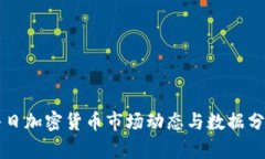 每日加密货币市场动态与数据分析