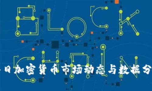 每日加密货币市场动态与数据分析