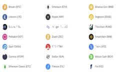 关于tokenim heco钱包的深入解析全面解析Tokenim HE