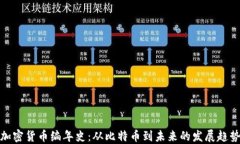 加密货币编年史：从比特币到未来的发展趋势