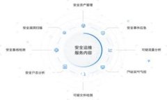 如何将Tokenim转换为USDT并收取费用详解