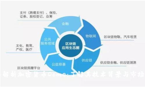 深入解析加密货币Dome：了解其技术背景与市场潜力