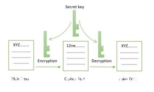 如何将USDT转入Tokenim并成功变现：详细步骤与注意事项