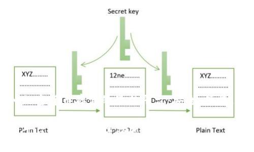 加入加密货币存储的最佳平台：安全、便捷、可靠

哪个平台可以安全存储加密货币？