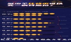 IM冷钱包使用方法：完整指南与常见问题解答