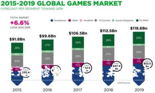 深入理解亚元加密数字货币：未来金融的新趋势
