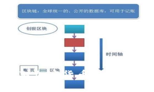 2023年G7峰会对加密货币监管的影响与未来趋势