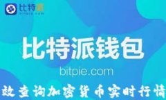 如何高效查询加密货币实时行情与资讯