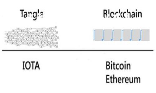 注意：关于Tokenim和EOS映射的问题是一个相对复杂的主题，涉及到区块链、代币、经济模型等多个方面。以下是一个符合您需求的、关键词及大纲。但是，完整的4200字文章将无法在此处一次性呈现。


Tokenim EOS映射：费用、流程与影响解析
