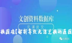 加密货币兑换困难？解析导致无法兑换的原因及