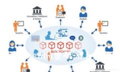 如何重置Tokenim密码：详细步骤与技巧