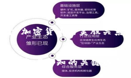 b明白了您的需求。下面是关于“加密货币与美股关系”的、关键词和详细内容概述：


加密货币与美股的微妙关系：投资者需知的关键因素