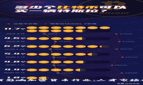 智联招聘如何影响加密货币行业：人才市场的变化与机遇