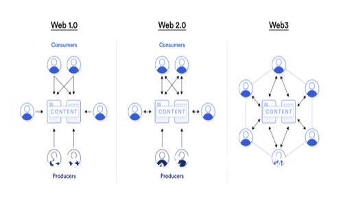 CTXC币无法转入Tokenim钱包的原因及解决方法解析
