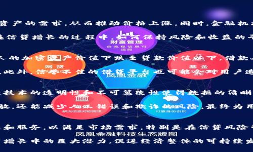   信贷增长与加密货币的未来：金融科技的交汇点 / 

 guanjianci 信贷增长,加密货币,金融科技,经济发展 /guanjianci 

在过去的几十年里，金融科技的迅猛发展改变了我们如何借贷、投资和管理财务的方式。尤其是在信贷增长和加密货币的背景下，二者的关系愈发引人关注。如今，加密货币的崛起与信贷市场的变化交织在一起，展现了一个全新的金融生态系统。在接下来的内容中，我们将深入探讨信贷增长与加密货币的相互影响，并分析其在未来金融市场中的发展趋势。

1. 信贷增长的动力与现状
信贷增长是经济发展的重要驱动力之一。在过去的几年中，全球范围内的信贷市场经历了显著的变化。随着经济复苏、低利率环境以及技术的进步，信贷市场逐步回暖。尤其是在疫情后，信贷需求的暴增为许多企业提供了生存和发展的机会。我们也可以看到，金融科技公司如数字银行和在线贷款平台正在通过创新的服务模式，进一步推动信贷的增长。

如今，信贷的获取方式变得更加便捷。无论是个人消费者还是企业，都可通过网络平台申请贷款。大数据和人工智能技术的应用使贷款审核变得更加高效，借贷决策变得更加科学。对于许多小微企业而言，这是一个前所未有的机会，他们能够以更低的成本、更快的速度获得资金支持。因此，信贷市场正呈现出快速增长的态势，且这一趋势在未来仍有望继续保持。

2. 加密货币的兴起与影响
加密货币作为一种新兴的数字资产，自比特币在2009年诞生以来，其市场规模和接受度持续扩大。加密货币的兴起不仅带来了新的投资机会，也对传统金融系统提出了挑战。由于去中心化的特性，加密货币使得用户可以绕过传统银行进行交易，这种变化给金融服务模式带来了深远的影响。

此外，加密货币的价格波动性吸引了大量投资者，许多人将其视为一种对冲通货膨胀的工具。随着越来越多的企业开始接受比特币和其他加密货币作为支付方式，加密货币的应用场景不断扩大，这也进一步推动了信贷市场的变化。例如，一些金融机构开始探索基于加密货币的抵押贷款产品，以吸引那些希望使用其数字资产的客户。

3. 信贷增长与加密货币的互联互通
在信贷增长的背景下，加密货币正在逐渐进入传统金融体系。许多金融科技公司开始探索如何将加密资产应用于信贷服务。例如，某些平台允许用户将加密货币作为抵押品来获取贷款，这种模式为用户提供了流动性，也增加了贷款的可得性。

通过结合加密货币和信贷产品，金融科技公司能够为贷款者提供更多样化的选择。用户可以在不出售其加密资产的情况下获得资金，从而在市场波动性较大的情况下保持其长期投资的潜力。此外，基于区块链技术的智能合约也为信贷协议的透明性和安全性提供了保障，减少了违约风险。

4. 前景展望：信贷与加密货币的未来
随着技术的不断进步和市场需求的变化，信贷增长与加密货币的结合势必将推动金融行业的变革。未来，随着更多金融机构拥抱加密货币和区块链技术，信贷产品将更加丰富，用户体验也将更加便捷。此外，金融监管政策的完善与推动，将为加密市场的健康发展提供保障。

大规模的信贷增长和加密货币的普及也将促进经济的全面复苏。对于普通消费者来说，能够通过加密资产更容易地获得信贷，将提升其消费能力并进一步刺激市场需求。企业也将因能够更灵活地进行资本运作而不断壮大，这将形成一个良性循环，促进经济的长期增长。

常见问题解答

Q1: 信贷增长会对加密货币市场产生怎样的影响？
信贷增长对加密货币市场的影响是多方面的。当借贷需求增加时，人们可能会选择用其加密资产作为抵押物获取更低利率的贷款，短期内这可能会提升加密资产的需求，从而推动价格上涨。同时，金融机构可能会推出以加密货币为基础的金融产品，吸引更多的投资者参与。

与此同时，信贷增长也可能使得某些因素产生波动。例如，当信贷市场过度扩张时，潜在的违约风险增高，可能会使市场对加密货币的接受度产生质疑。因此，在信贷增长的过程中，如何保持风险和收益的平衡，是投资者需要关注的重要问题。

Q2: 使用加密货币作为贷款抵押物的风险是什么？
虽然使用加密货币作为贷款抵押物有其优点，但也存在显著的风险。首先，加密货币市场的波动性较大，资产价值的快速变化可能导致抵押品不足。如果借款人的加密资产价值下跌至贷款价值以下，借款人可能会面临被强制平仓的风险。

其次，市场对加密货币的监管政策仍处于不断变化之中，政策的不确定性可能会对加密资产的市场前景产生影响，从而影响通过这些资产获得贷款的可行性。此外，信誉不佳的借贷平台也可能会对用户造成财务损失，用户在借贷时需格外谨慎，对平台的运营背景及保障措施进行充分的评估。

Q3: 加密技术如何影响信贷审核的流程？
加密技术尤其是区块链的应用，对信贷审核的流程产生了深远影响。传统的信贷审核通常需要较长时间来核实借款者的信用历史、财务状况等信息，而区块链技术的透明性和不可篡改性使得数据的清晰性和可信度得到了显著提升。

通过将借款人的资产与信用历史记录在区块链上，金融机构可以迅速获取审核所需的数据，简化整个信贷审核流程。这种效率的提升不仅能够加速贷款的发放，还能减少人工错误和欺诈的风险，最终为用户提供更高效的服务。

Q4: 未来信贷增长与加密货币的趋势发展如何？
展望未来，信贷增长与加密货币的关系将愈发紧密。随着更多企业和个人接受加密货币，并将其视为资产配置的一部分，金融科技公司将不断推出新型的产品和服务，以满足市场需求。特别是在信贷风险管理和合规性方面，金融机构也必将借助先进的科技手段来提高信贷决策的科学性。

此外，监管政策的持续完善将使得加密货币市场逐渐走向成熟，从而为各类金融活动提供更稳定的环境。面向未来，我们可以期待金融科技和加密货币在信贷增长中的巨大潜力，促进经济整体的可持续发展。