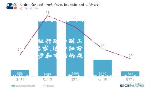 baioti加密货币监管动态与新浪财经评论分析/baioti

加密货币, 监管政策, 新浪财经, 投资风险/guanjianci

引言
近年来，加密货币作为一种新兴的数字资产，逐渐引起了全球投资者的关注。其价格的剧烈波动和潜在的高收益吸引了无数人参与。然而，随着市场的快速发展，相关的监管问题也日益突显。新浪财经作为国内知名的财经媒体，对加密货币的监管动态进行了深入分析和评论。本文将就加密货币的监管现状、市场影响、评论背后的深意以及未来的趋势展开详细探讨。 

加密货币的监管现状
加密货币的监管现状因国而异，许多国家仍在探索合适的监管框架。一些国家，如中国和印度，已经实施了严格的监管措施，禁止或限制加密货币交易和初始代币发行（ICO）。而在美国，证券交易委员会（SEC）和商品期货交易委员会（CFTC）等机构则采取了一种相对灵活的监管方式，通过发布指导方针和法规来规范市场行为。
尤其是在美国，监管机构对于加密货币的定义和分类非常重要。SEC将某些加密货币视为证券，因此必须遵循证券法的规定。而CFTC则将加密货币视为商品，负责监管相关的衍生品市场。这种双重监管的模式既保证了市场的规范化，又促进了创新。

新浪财经的评论分析
新浪财经在加密货币监管方面的评论，不仅关注当前的政策动向，还深度分析了这些政策对市场的潜在影响。例如，在某次监管政策公布后，新浪财经就详细探讨了这条政策可能导致的市场波动以及对投资者的影响。同时，他们还会结合技术分析和市场趋势，对各类加密货币的未来走势做出预判。
新浪财经的评论通常以专业的数据支持和行业专家的观点进行分析，使其观点更具说服力。这种评论不仅为普通投资者提供了实用的信息，也为专业投资机构决策提供了参考依据。因此，新浪财经的监管评论在加密货币行业内，自然吸引了大量关注。

加密货币市场的影响因素
加密货币市场受到多重因素的影响，其中监管政策是最为关键的因素之一。随着越来越多国家和地区走向监管规范，加密货币的交易环境、流动性及价格波动性均会受到直接影响。
例如，当某个国家宣布对加密货币实施严厉的监管措施时，市场时常会出现剧烈反应，投资者的恐慌性抛售可能导致价格急剧下跌。同时，在一些国家放宽监管政策时，价格波动可能趋于平稳，甚至引导投资者重新进入市场。
此外，技术发展、市场需求以及行业参与者的行为也都是影响加密货币市场的关键因素。例如，区块链技术的进步使加密货币的使用场景不断扩展，进一步提升了市场的投资吸引力。而新兴资金的进入、机构投资者的认同度，包括大型企业的战略布局，这些因素都会直接影响加密货币的供需关系，进而影响市场价格。

未来的监管趋势
随着加密货币市场的不断壮大，未来的监管趋势可能将更加严谨和全面。国际上已经有不少机构和组织开始协调相关的监管标准，例如国际货币基金组织（IMF）和金融行动特别工作组（FATF）等都在推动全球监管的一致性。
未来，各国可能会在确保金融稳定、防止洗钱及保护投资者权益的基础上，逐步形成一个相对统一的监管框架。同时，这样的监管框架不仅需要法律的支持，还需要国际间的合作与协调，以应对跨国交易带来的潜在风险。
在这种背景下，市场参与者应当加强对于政策动态的关注，灵活调整投资策略，确保在合规的前提下获取收益。同时，投资者也需要提高自身的风险意识，防范由于政策变化带来的资金损失。

问题1：加密货币监管政策如何影响投资者信心？
加密货币的监管政策对投资者的信心有着直接且深远的影响。首先，明确的监管框架能在很大程度上消除投资者的疑虑。当投资者看到政府出台切实可行的政策，对加密货币市场进行合理的监管时，他们将更加愿意参与其中。这种信任感来自于对合法性和安全性的认同，能够有效促使资金流入市场，提高交易活跃度。
反之，苛刻或不明确的监管政策可能引发投资者的恐慌。例如，如果某国突然宣布禁止加密货币交易，投资者会因为对资产安全的担忧而选择抛售。因此，政策的不确定性会导致市场波动加剧，使得投资者信心受到打击。
此外，监管政策也可能影响资金的流动性和市场价格。当政策放松时，会吸引更多的投资进入市场，可能导致价格上涨。而在政策收紧时，由于资产抛售潮的发生，价格会出现急剧下跌。因此，加密货币监管政策不仅是投资者心理的重要参考，也直接影响市场的供需关系及价格走势。

问题2：为何不同国家的监管策略存在差异？
不同国家的监管策略之所以存在差异，主要受多种因素的影响，包括经济发展水平、法律体系、社会文化和国家政策等。对于经济实力较强、金融市场成熟的国家而言，它们更倾向于探索一种有利于创新发展的监管框架，以支持科技的进步和市场的繁荣。例如，美国就采取了一种相对灵活的监管模式，允许多种形式的加密货币交易。
相对而言，一些经济发展较慢的国家，尤其是面临经济危机的国家，往往对加密货币采取更为谨慎甚至是禁止的监管政策。这是因为这些国家通常面临着外汇流失、资本外逃等风险，加密货币的流通可能加重这种情形，因此监管政策的收紧便是应对风险和保护本国经济的一种措施。
社会文化差异也是影响监管策略的重要因素。例如，一些国家可能由于宗教、传统观念等原因而对金融创新持保守态度，从而对加密货币的接受程度较低。而在更开放和自由的社会环境中，加密货币受到欢迎程度相对更高，相应的监管政策也更为宽松。

问题3：如何评估加密货币投资的风险？
评估加密货币投资的风险可通过多种维度进行。首先，投资者应关注整体市场的波动性特征，加密货币市场的价格波动通常较大，这意味着投资者可能面临较高的短期风险。其次，投资者需要掌握加密货币项目的基本面信息，包括技术背景、团队实力、市场需求及竞争状况等，通过这些信息来判断项目的潜力与风险。
其次，政策风险是加密货币投资中不可忽视的一环。随着全球各国对加密货币监管的趋严，政策变化可能会直接影响某种加密货币的合法性和流通性，这将影响市场价格，从而增加投资风险。投资者可以通过关注各国的政策动态，加强对相关领域新闻的跟踪，以提前做好风险应对策略。
最后，资金的来源和管理也是评估风险的重要方面。投资者应避免使用风险资金进行加密货币投资，尤其在初始阶段应谨慎布局，如果可能，应与专业金融顾问沟通以获取更全面的投资意见。同时，合理分配投资组合，避免将所有资金投入单一项目或币种，以降低整体投资风险。

问题4：未来加密货币的监管可能会如何发展？
未来加密货币的监管发展可能呈现出以下几个趋势。首先，国际间的监管合作将趋于加强。随着加密货币的全球化趋势日益明显，不同国家之间的监管政策可能会逐渐趋同，以维护国际金融市场的稳定性。例如，金融行动特别工作组（FATF）呼吁各国加强对加密货币相关交易的监管，以应对潜在的洗钱和恐怖融资风险。
其次，国家监管将会更加细化。在未来，各国可能会针对不同类型的加密货币制定具体的监管措施。对于一些被视为证券的加密资产，将要求遵循相应的证券法，而对作为商品的加密货币则需符合商品交易的监管要求。这种细分化的监管政策将有助于区分不同资产的特性，从而为市场参与者提供更明确的投资指导。
此外，监管科技（RegTech）的崛起也将推动合规成本的降低和监管效率的提升。未来，利用区块链、人工智能等先进技术，有望在提高监管透明度的同时，降低对市场进行监督和合规检查的难度。总之，随着技术的进步和市场的成熟，加密货币的监管将趋于规范化和系统化。

总结
加密货币作为一种新兴资产类别，其监管动态不仅影响市场参与者的投资决策，也对整个行业乃至金融市场的稳定性起到了重要作用。新浪财经的评论为理解加密货币监管的重要性和未来发展提供了清晰的视角。在日益复杂的市场环境中，各国的监管政策反映出对金融科技的态度及其在经济中的角色，未来的监管趋势将趋向更加合理、透明与合作。投资者应保持信息的敏感性，审慎评估风险，以更好地在这个瞬息万变的市场中找到投资机遇。