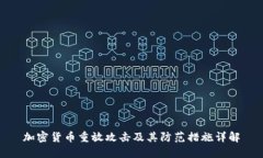 加密货币重放攻击及其防范措施详解