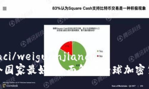 weiguanjianci/weiguanjianci
加密货币哪个国家最好？全面解读全球加密货币友好国家
