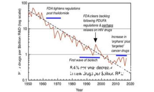 苹果电脑下载Tokenim的完整指南