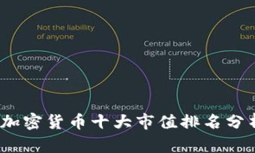 2023年加密货币十大市值排名分析与趋势