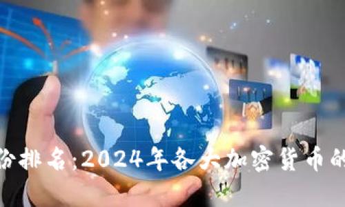 加密货币年份排名：2024年各大加密货币的兴起与衰退