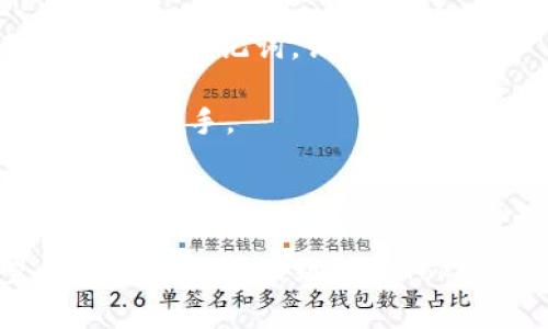   Tokenim钱包：全面解析及其市场前景 / 
 guanjianci Tokenim钱包, 数字货币, 钱包安全, 加密货币 /guanjianci 

什么是Tokenim钱包？

Tokenim钱包是一种数字资产管理工具，致力于为用户提供安全便捷的加密货币存储和交易服务。随着加密货币市场的蓬勃发展，越来越多的人开始关注如何安全地存储和管理他们的数字资产。而Tokenim钱包正是在这一背景下应运而生，旨在通过其高度安全的架构和用户友好的界面，帮助用户高效管理各种加密货币。

Tokenim钱包支持多种主流加密货币，包括但不限于比特币、以太坊、莱特币等。用户可以方便地在多个平台之间进行数字资产的转移、存储和交易。Tokenim钱包还配备了先进的安全功能，以保护用户的资金不受到黑客攻击与其他威胁。

Tokenim钱包的发展背景

随着区块链技术的颖露和加密货币的流行，越来越多的人开始接触并投资这些数字资产。然而，随着用户规模的扩大，安全问题也日益凸显。在这一背景下，Tokenim钱包的出现满足了大众对安全、便利的加密货币钱包的需求。

Tokenim团队希望通过这款钱包，不仅提供一个安全的存储解决方案，还能为用户提供丰富的功能，如多资产支持、去中心化交易等，以吸引更多用户使用其平台。此外，Tokenim钱包的简洁界面和易用性也是其吸引用户的重要因素之一。

Tokenim钱包的主要功能

Tokenim钱包的功能多种多样，以下是其主要功能的详细介绍：

strong1. 多种数字资产支持：/strongTokenim钱包支持市场上主流的数字货币，如比特币、以太坊、Ripple等，用户可以在一个钱包中管理多种资产，方便快捷。

strong2. 用户友好的界面：/strongTokenim钱包采用的用户界面设计，即使是数字货币新手也能轻松上手。用户可以快速找到所需功能，进行相关操作，体验流畅的交易过程。

strong3. 高级安全性：/strong安全一直是加密货币领域的重中之重。Tokenim钱包采用了多种安全措施，包括双重身份验证、加密存储和定期安全审核，以最大限度地保护用户资产不受威胁。

strong4. 去中心化交易所支持：/strongTokenim钱包不仅仅是一个存储工具，还支持去中心化交易功能，用户可以直接在钱包内进行数字资产交易。

Tokenim钱包在市场上的前景

考虑到加密货币市场的不断壮大，Tokenim钱包未来的发展前景一片光明。随着越来越多的投资者和用户进入这一领域，对安全、便捷的数字资产管理工具的需求将持续增加。

此外，Tokenim钱包也有机会通过推出更多功能来进一步吸引用户，例如集成DeFi（去中心化金融）服务，增加对NFT（非同质化代币）的支持等。这将使Tokenim钱包不仅能满足基本需求，甚至成为用户数字资产管理的全面解决方案。

可能相关的问题

1. 如何安全地使用Tokenim钱包？

在使用Tokenim钱包时，安全是首要考虑的因素。您可以采取以下几点来增加钱包的安全性：

strong1. 启用双重身份验证：/strongTokenim钱包支持双重身份验证，这是一种有效的安全措施。开启该功能后，即使黑客得到了您的密码，也无法轻易访问您的钱包。

strong2. 保持软件更新：/strong定期更新Tokenim钱包是保持安全的另一种有效方法。开发团队会发布安全补丁和新功能，确保您使用的是最新版本，减少安全风险。

strong3. 使用强密码：/strong设定一个强而独特的密码，不要使用常见的密码或与其他账户共用的密码。这将有效降低被破解的风险。

strong4. 备份钱包数据：/strong定期备份Tokenim钱包的私钥和助记词。这样，即使您的设备损坏或丢失，您仍然可以恢复资金和交易记录。

通过实施以上措施，您可以大大增强Tokenim钱包的安全性，保护您的数字资产免受潜在威胁。

2. Tokenim钱包支持哪些加密货币？

Tokenim钱包支持许多种主流加密货币，具体包括但不限于以下几种：

strong1. 比特币（BTC）：/strong作为第一种也是最知名的加密货币，比特币的支持是任何数字钱包的基本要求，Tokenim钱包自然不例外。

strong2. 以太坊（ETH）：/strong以太坊因其智能合约功能被广泛应用，Tokenim钱包支持以太坊，用户可以方便地管理其以太坊资产。

strong3. 莱特币（LTC）：/strong莱特币是一种比特币的“轻量级”版本，Tokenim钱包支持莱特币，为用户提供更多的交易选择。

strong4. 瑞波币（XRP）：/strong瑞波系统是一个专注于跨境支付的加密货币解决方案，Tokenim钱包同样支持瑞波币。

此外，Tokenim钱包可能还会在未来支持更多新兴的加密货币，为用户提供更丰富的选择。随着市场的不断发展，预计Tokenim钱包的支持币种将会更加多样化，满足用户多样化投资的需求。

3. Tokenim钱包与其他钱包相比的优势是什么？

在市场上存在许多不同类型的数字货币钱包，Tokenim_wallet具备以下几个显著优势：

strong1. 安全性：/strongTokenim钱包使用最先进的加密技术来保护用户资产。不仅支持双重身份验证，还会定期进行安全审计，确保钱包的安全性。

strong2. 用户体验：/strongTokenim钱包的用户界面友好，设计直观易懂。新手用户无需经过复杂的学习过程便可掌握使用方法，降低了入门门槛。

strong3. 多链支持：/strongTokenim钱包不仅支持比特币和以太坊等主流数字货币，还可能支持各种新兴的加密资产。这种多样化的支持使得用户能够在一个钱包中管理多种数字资产。

strong4. 集成多种功能：/strongTokenim钱包可能不仅是一个存储工具，还集成了去中心化交易所、DeFi等功能，用户可以在wallet内直接进行交易与投资，这提升了用户的使用体验。

相比于其他钱包，Tokenim钱包在安全性、用户体验和多功能支持上都有显著优势，是用户可靠的数字资产管理选择。

4. 如何下载和使用Tokenim钱包？

下载和使用Tokenim钱包的步骤非常简单，以下是详细指南：

strong1. 下载Tokenim钱包：/strong首先，您需要访问Tokenim官方网站或前往应用商店（如Google Play或Apple App Store）搜索“Tokenim钱包”，下载并安装应用程序。

strong2. 创建账户：/strong启动应用程序后，您需要创建一个新账户。根据提示输入所需信息，并设置一个强密码。请确保记录下提取的助记词，以备日后恢复账户。

strong3. 账户验证：/strong为了确保安全，Tokenim钱包可能会要求您进行账户验证，完成双重身份验证等操作，这也有助于保护您的资产不受到威胁。

strong4. 导入或创建钱包：/strong如果您已有其他钱包地址，可以选择导入该地址；如果没有，您可以选择创建新钱包。在创建新钱包时，系统会给您提供助记词，请妥善保存。

strong5. 开始使用：/strong账户创建完成后，您便可以开始使用Tokenim钱包。您可以充值资金、查看余额、进行交易等，操作过程都非常直观，能够迅速上手。

通过以上步骤，您可以轻松下载和使用Tokenim钱包，开始管理您的数字资产。随着平台不断发展，您也可以期待更多新的功能和服务上线，提升整体使用体验。

最终，总而言之，Tokenim钱包在数字货币管理中提供了一个相对安全、便利、高效的解决方案，随着加密市场的不断发展，其前景也非常乐观。希望以上内容能帮助到您对Tokenim钱包的了解。