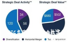 生成和: 加密货币与CFTC监管：如何影响数字资产