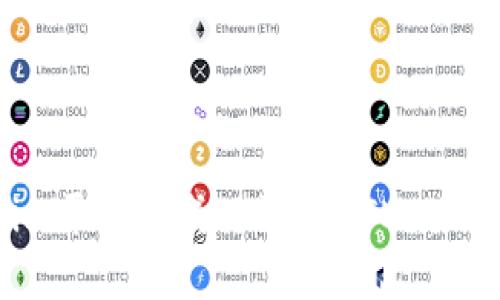 如何在Tokenim平台上成功添加BTM（比原链）数字资产