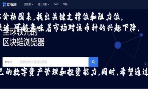   Tokenim苹果版官网客户端下载及使用指南 / 
 guanjianci Tokenim, Tokenim苹果版, Tokenim官网, Tokenim下载 /guanjianci 

引言
在数字货币迅猛发展的今天，越来越多的人开始关注各种数字资产及其管理工具。Tokenim作为一款优秀的数字资产管理平台，提供了便捷的币种交易及管理功能。本文将详细介绍如何下载Tokenim的苹果版客户端，并为用户提供详细的使用指南，确保每一个用户都能顺利上手，并充分享受Tokenim带来的便利。

Tokenim苹果版官网概述
Tokenim是专为数字货币投资者设计的一款专业交易平台。无论是新手还是资深投资者，都能在平台上找到适合自己的工具与服务。Tokenim苹果版官网提供了最新版本的客户端下载，通过简单的界面操作，可以迅速上手。官网不仅提供下载链接，还会定期更新软件版本及相关的安全提示，确保用户的信息安全。

如何下载Tokenim苹果版
下载Tokenim苹果版客户端的步骤非常简单，具体如下：
ol
    li访问Tokenim的官方网站。在浏览器中输入Tokenim官网地址，进入主页。/li
    li找到“下载”版块，通常在页面的显眼位置。点击进入下载页面。/li
    li选择适合你设备的版本，找到“苹果版”下载链接，点击进行下载。/li
    li下载完成后，打开App Store，搜索“Tokenim”，如果你已下载，可以直接在手机中打开App。/li
/ol

Tokenim苹果版的主要功能
Tokenim的苹果版客户端拥有多项强大功能，具体包括：
ol
    listrong多币种交易：/strongTokenim支持多个主流数字货币的交易，包括比特币、以太坊等，用户可以通过简单的点击进行买卖。/li
    listrong实时行情监控：/strong用户可以随时查收不同币种的实时价格，帮助投资者把握市场动向。/li
    listrong安全性：/strongTokenim注重用户资产安全，采用多种加密技术，确保用户的交易信息和资金安全。/li
    listrong用户友好的界面：/strong即使是数字货币新手，也能快速找到所需功能，提升用户体验。/li
/ol

Tokenim的使用技巧
为了帮助用户更好地使用Tokenim，我们总结了一些实用的使用技巧：
ol
    listrong熟悉界面：/strong初次使用时可以多花一些时间，浏览各个功能模块，了解如何进行交易、查看资产等。/li
    listrong开启安全设置：/strong尽量开启双重身份验证，保障账户的安全性。/li
    listrong定期关注官方动态：/strongTokenim会不定期推出新功能及活动，定期查看官网首页或社交媒体以获取最新信息。/li
    listrong学习市场知识：/strong虽然平台提供了很好的交易工具，但投资还是要依赖对市场的判断，学习相关的交易知识。/li
/ol

相关问题探讨

1. Tokenim的安全性如何保障？
安全性是任何数字资产交易平台用户最为关注的要素之一。Tokenim采取了多层次的安全保护措施，保障用户的交易安全和个人信息隐私。
首先，Tokenim平台采用了行业标准的加密技术，所有用户的交易数据都会通过加密通道传输，防止被黑客截获。其次，平台还设置了多种身份验证方式。例如，双重身份验证要求用户在登录时输入密码并接收手机验证码，以提升账户的安全。最后，Tokenim会定期进行安全审计和系统漏洞扫描，确保所有的安全措施保持在最新状态。
在用户层面，Tokenim也鼓励用户设置强密码和进行定期的账户检查，避免出现因个人疏忽而导致的安全隐患。

2. Tokenim如何帮助用户提升交易效率？
提升交易效率是数字货币平台追求的目标之一。Tokenim通过设计友好的界面和提供丰富的交易工具，帮助用户更快地完成交易。
首先，Tokenim的界面布局清晰，重要信息如实时价格、交易历史和账户资产一目了然。用户可以快速找到所需功能，减少了因寻找功能造成的时间浪费。其次，还提供了多种订单类型，如限价单、市场单等，可以根据不同需求选择合适的交易方式。
此外，Tokenim还会不定期推出交易策略工具，例如市场分析和趋势图，帮助用户更好地研判市场，做出更快速的决策。通过这些工具，用户能够在瞬息万变的市场中，迅速做出反应，抓住投资机会。

3. Tokenim与其他交易平台的区别是什么？
市场上存在众多数字货币交易平台，每个平台都有自己的特点。Tokenim之所以受到用户青睐，主要因为其独特的优势。
首先，Tokenim注重用户体验，提供简单明了的操作界面，确保新手用户能够快速上手。而很多其他平台则显得过于复杂，导致用户在操作时感到困惑。其次，Tokenim的安全措施较为全面，不仅有强大的技术性支持，还加强了对用户教育，增强用户自身的安全防范意识。
此外，Tokenim提供了更为多样化的交易品类，用户可以在一个平台上满足多种数字资产交易需求。这也是与部分仅支持几种货币的其他平台区别开来的一个重要方面。

4. 如何判断数字货币的投资时机？
判断投资时机是数字货币交易中至关重要的因素。合理的时机入场和出场可以有效提升投资的收益率。为了做出更合理的判断，用户可以参考以下几个方面：
首先，市场趋势是判断投资时机的重要依据。通过观察市场的总体走势，用户可以判断当前是涨势还是跌势。在此基础上，可以借助Tokenim提供的技术分析工具，观察价格图表，找出关键支撑位和阻力位。
其次，交易量也是一个重要的参考指标。如果某种数字货币在短期内交易量突然增大，可能预示着即将有大幅波动，投资者需密切关注这个变化；反之，若交易量长期低迷，可能意味着市场对该币种的兴趣下降。
最后，外部因素也不能忽视。国家政策、市场监管、技术更新以及行业动态都有可能影响市场行情，因此，关注全球数字货币市场的动态，才能更全面地判断投资时机。

结论
Tokenim的苹果版客户端下载简单，功能丰富，是数字货币投资者的优秀选择。通过本文介绍的内容，希望用户能够顺利下载并充分利用Tokenim的各项功能，提升自己的数字资产管理和投资能力。同时，希望通过上述常见问题的解答，也能为用户在使用Tokenim的过程中提供一些指导与帮助。随着数字货币市场的不断发展，希望每位用户都能把握投资机会，实现资产的增值。