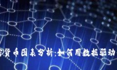 全面解读加密货币图表分析：如何用数据驱动你